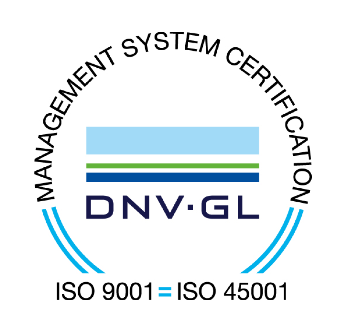 Management System Certification